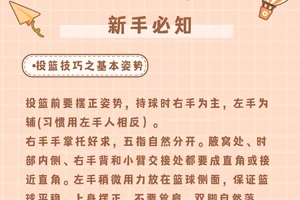 女生学习篮球技巧的实用方法：从基础到进阶的全面指南